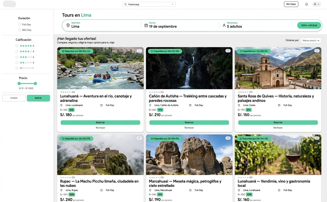 Captura de pantalla de las ofertas de tours recibidas en Voya